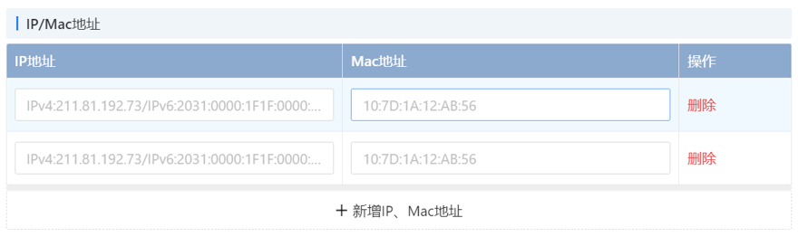 IPMAC