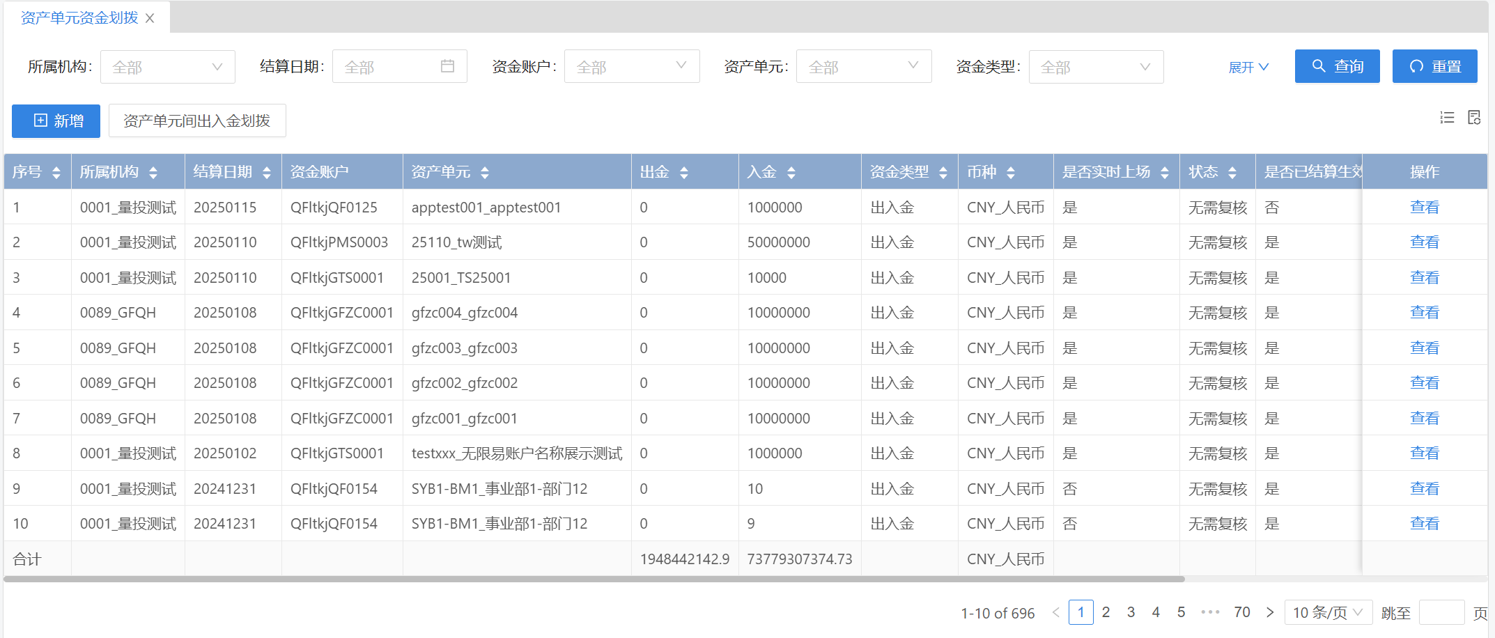 资产单元资金划拨